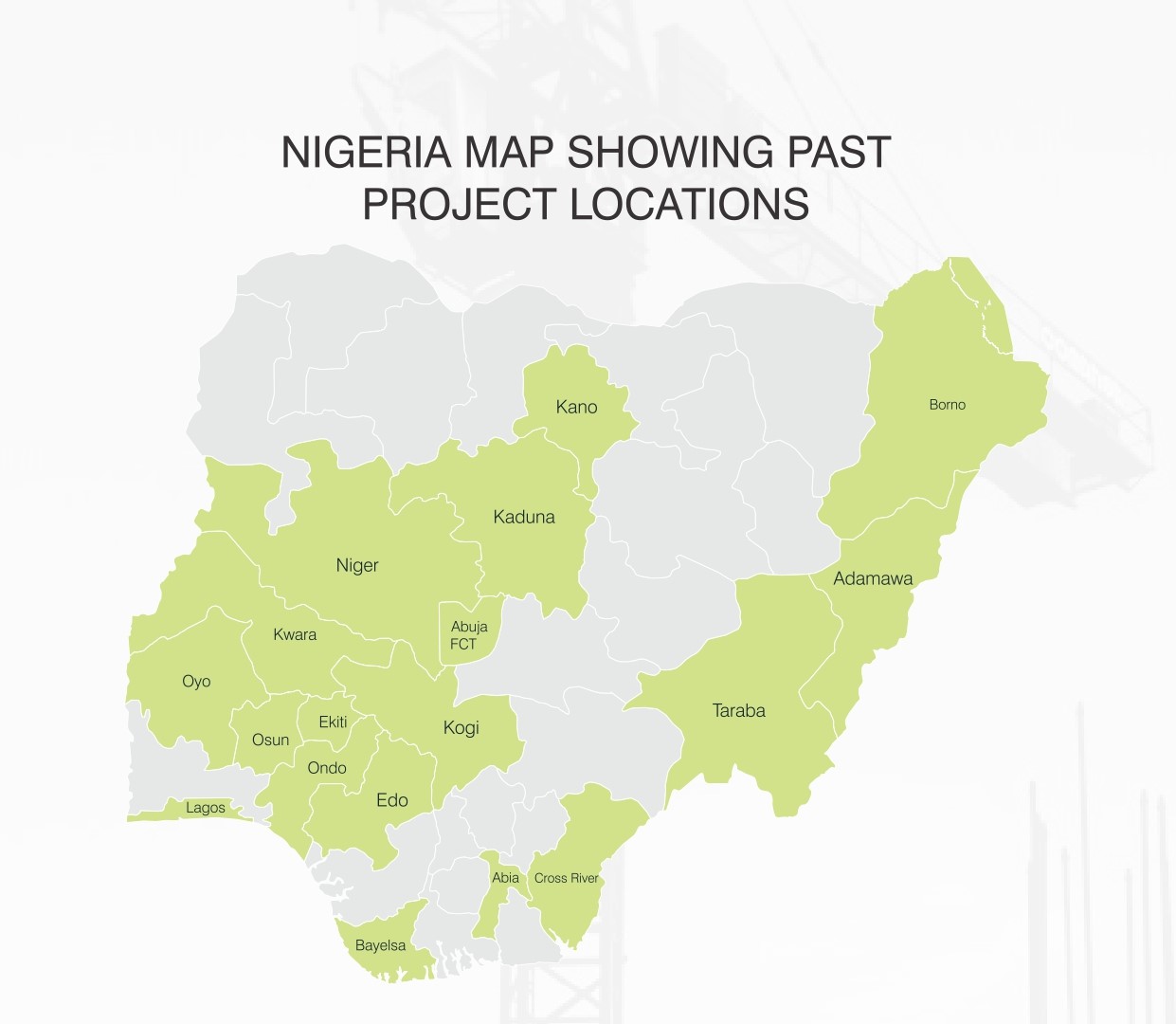 Nigerian Map Showing Past Project Locations